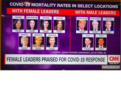 Lideresas y mortalidad Lideres y mortalidad coronavirus.jpg
