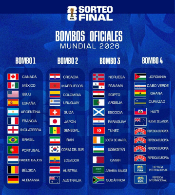 Sorteo Mundial 2026.jpg