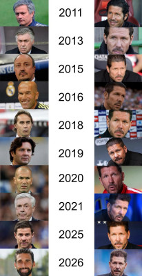 Simeone y sus enemigos.jpg
