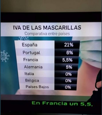 Iva de las mascarillas.JPG