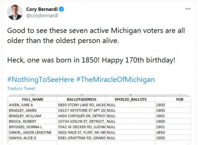 7 votantes de Michigan mayores de 120 años.JPG