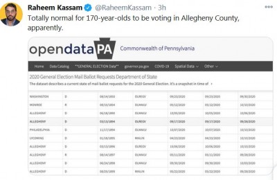 170 años un votante.JPG