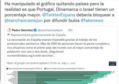 Pedro Sanchez mentira vacunas tuiter.JPG