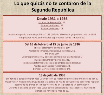 Segunda república Actividades Rebelión Asesinatos.jpg