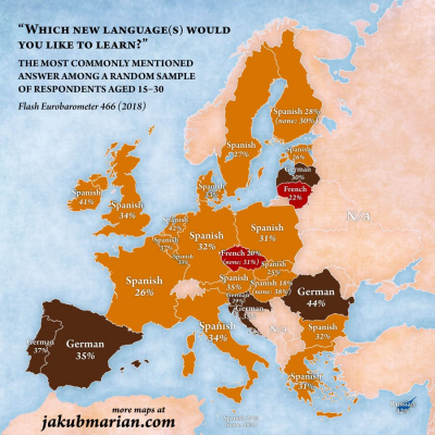 Idioma jovenes europeos inglés español alemán francés.png