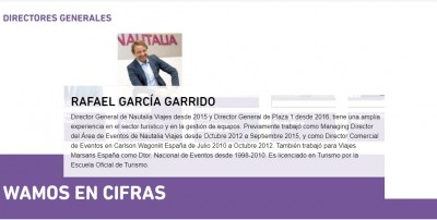 Rafael Garcia Garrido de Nautalia.jpg