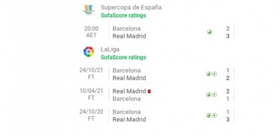 Real Madrid vs Barcelona.jpg