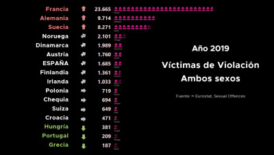 europa violaciones.jpg