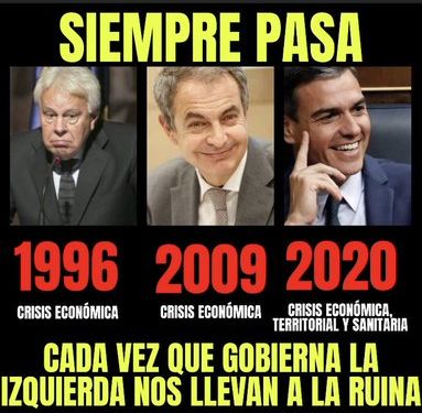 González Zapatero Sánchez.jpg