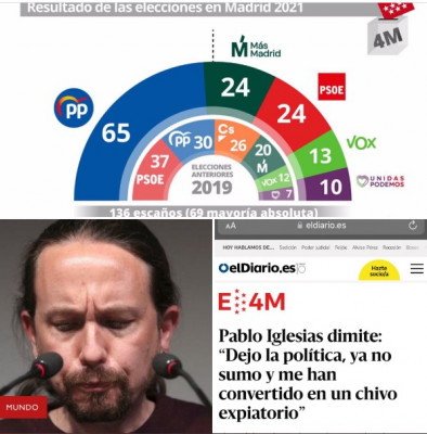 Pablo Iglesias Dimisión Madrid.jpg