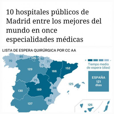 Sanidad en números España.jpg