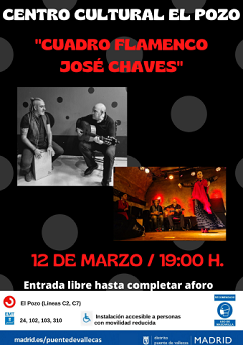 Cuadro flamenco José Chavés.png