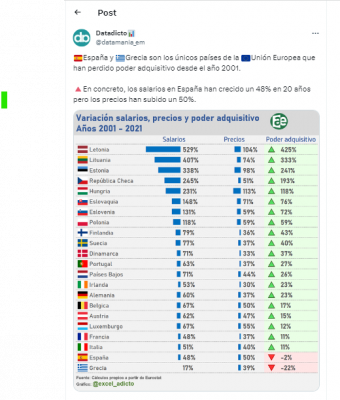 España y Grecia 2020 y 2021.png