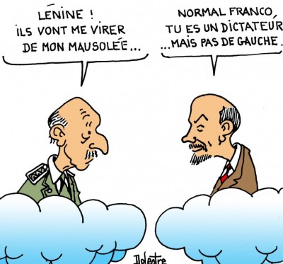 Lenin y Franco.jpg