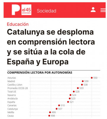 cataluña alumnos lectura.jpeg