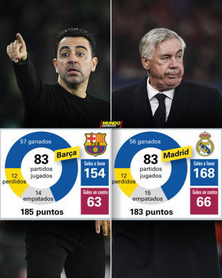 Xavi Ancelotti.jpg