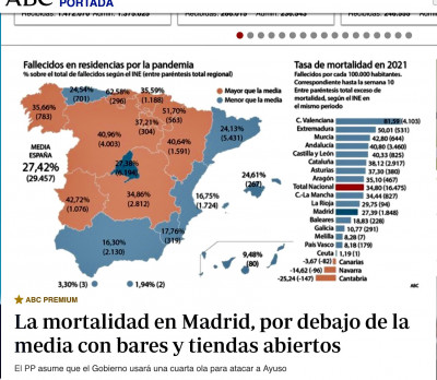 mortalidad en Madrid.jpeg