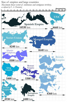 Imperios del mundo.jpg