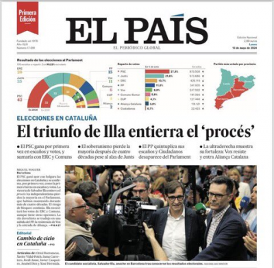 el país illa entierra el proces.png
