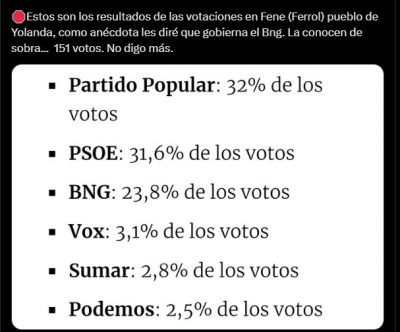 Yolanda Díaz fracaso Fene.png