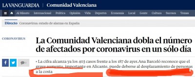 Casos coronavirus 15 M Alicante Valencia Costa.jpg