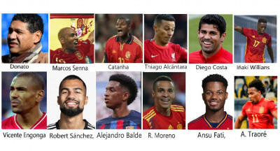 Jugadores de la Selección de España.jpeg