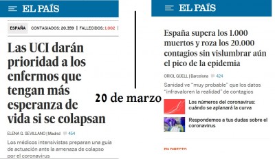 UVI colapso coronavirus 20 marzo.jpg