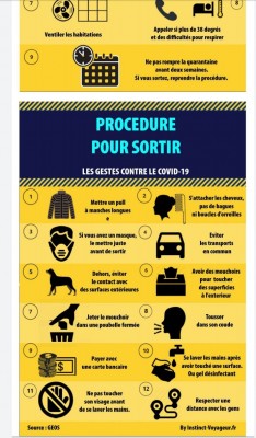 Francia contra el coronavirus 2.jpg