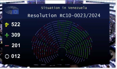 Parlamento europeo reconocimiento Edmundo González.png