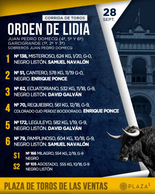 28 de septiembre Las Ventas Orden de lidia.png
