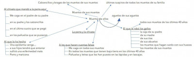 maldición gitana.jpg