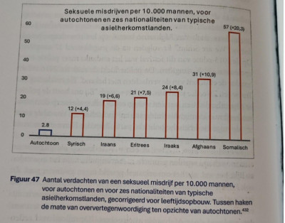 Holanda agresiones sexuales.jpg