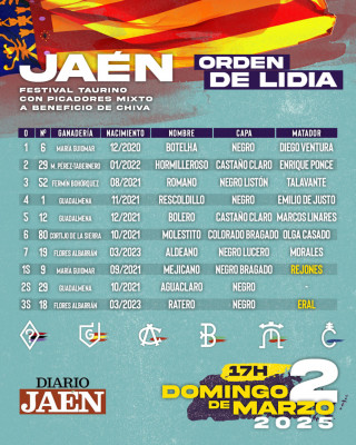 Orden de lidia en Jaén.jpg