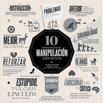 Las 10 Estrategias de Manipulación Mediática.jpg