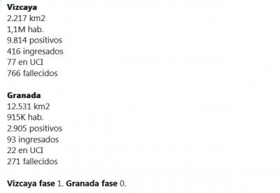 Granada Vizcayz fase 1.JPG