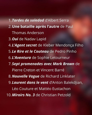 Cahiers du Cinéma’s Top 10 films of 2025.jpg