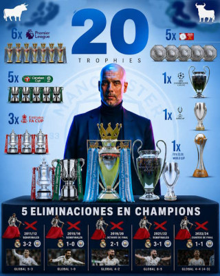 Trofeos Guardiola 50.jpg