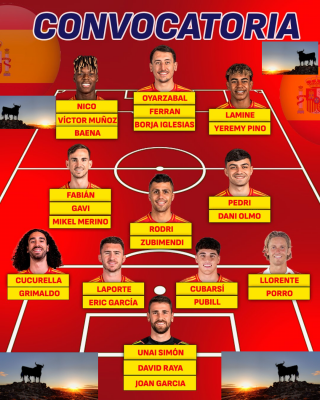 Convocatoria para España Mundial2026.png