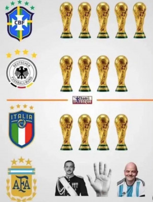 Argentina y sus trofeos.jpg
