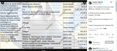 Negocio emigración.jpg