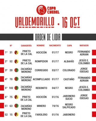 copa chenel valdemorillo orden de lidia.jpg