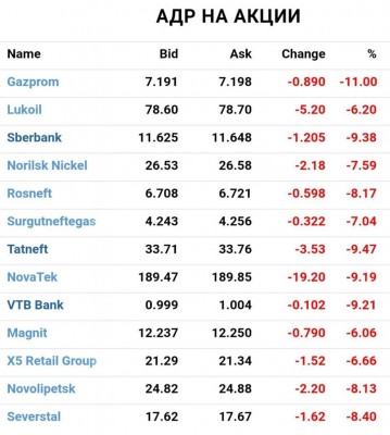 valores bolsa rusa.jpg