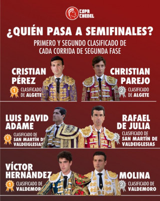 Semifinales copa chenel.jpeg