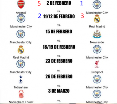 city partidos guardiola.png