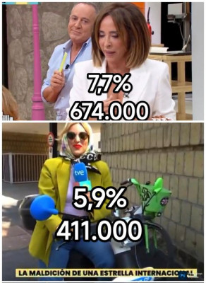 La familia de la tele audiencias.jpg